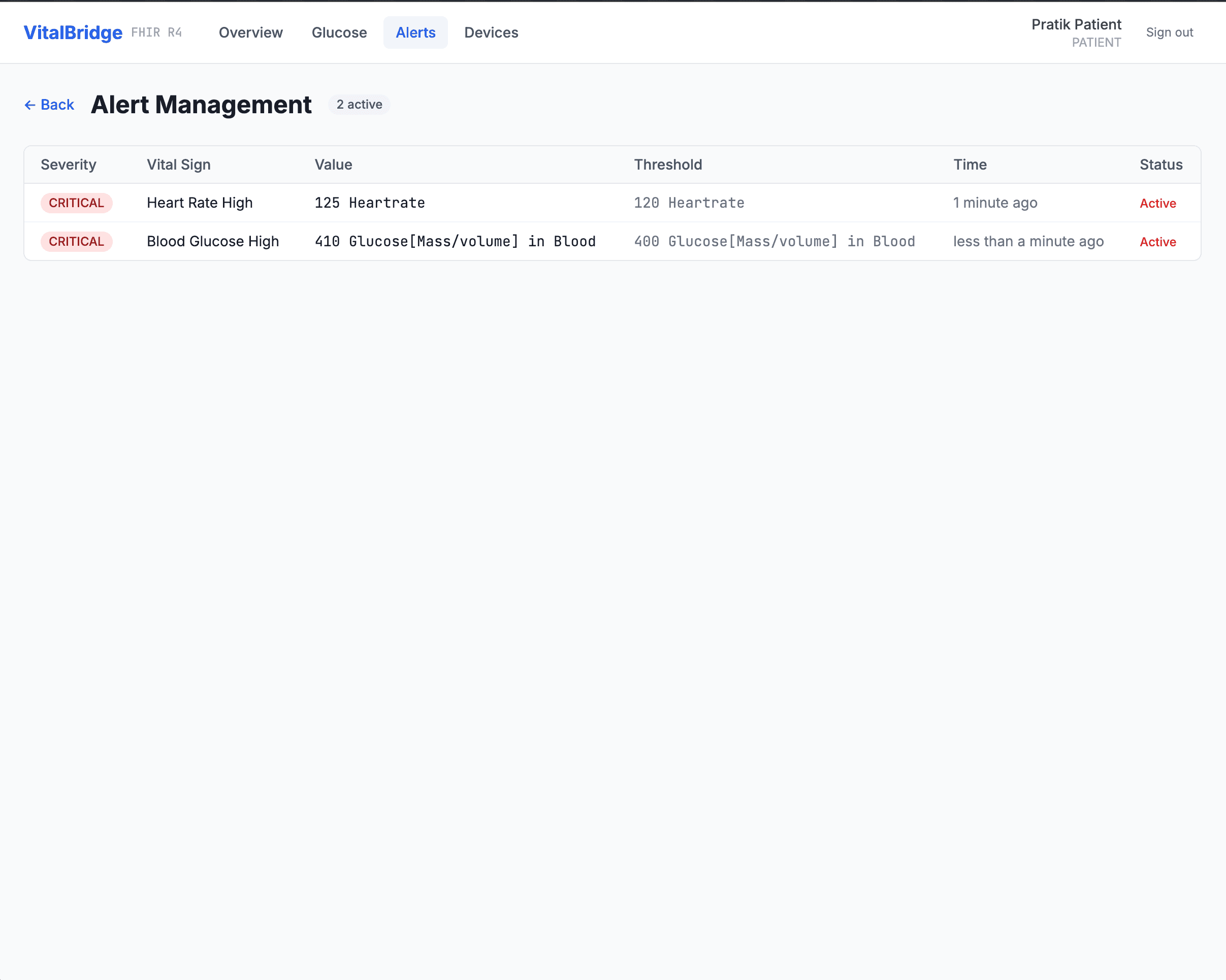 Real-time alerts